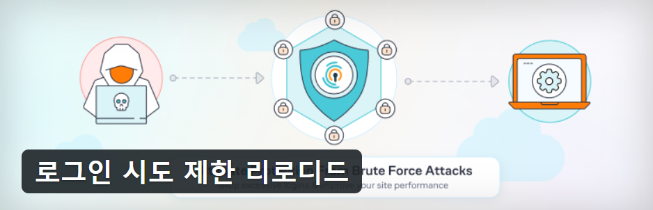 로그인 시도 제한 Limit Login Attempts Reloaded 플러그인