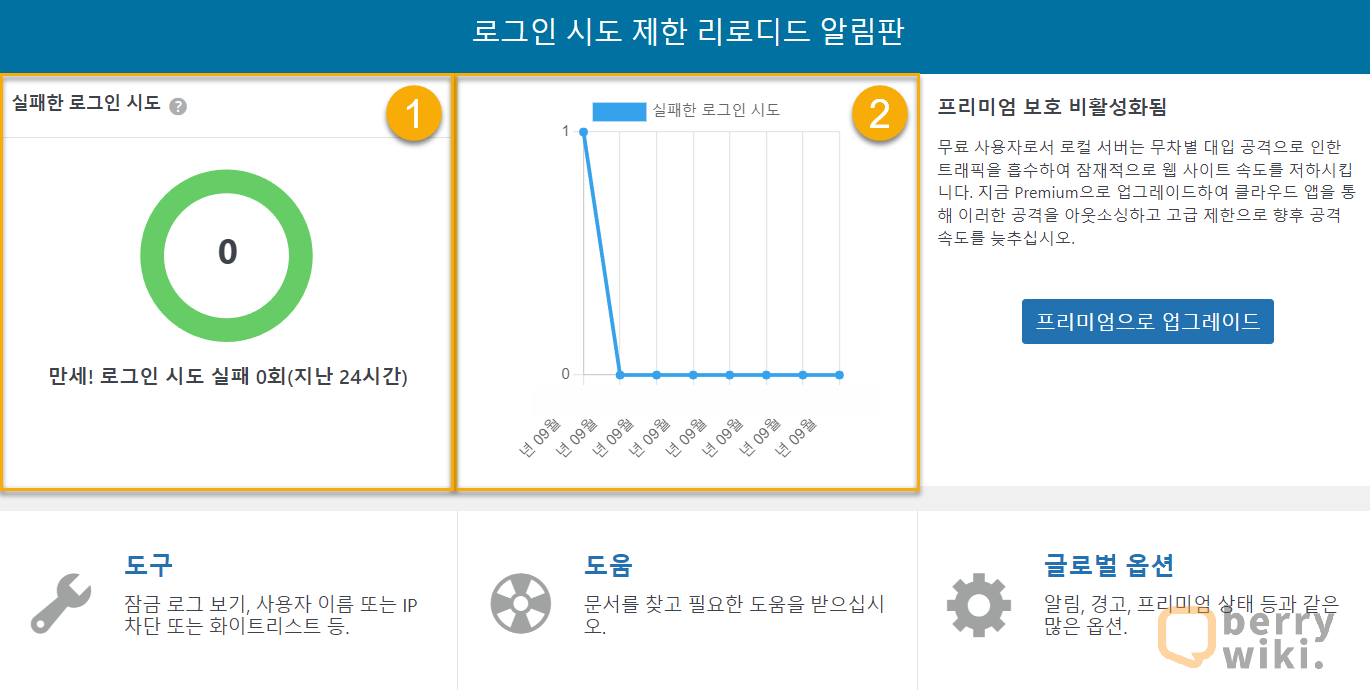 Limit Login Attempts Reloaded 플러그인 통계 대시보드